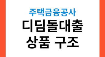 주택금융공사 대출한도 만기 금리 중도상환수수료 안내